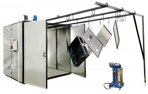 FASTKOAT Batch Powder Coating Oven System 4x4x8 to 8x8x20